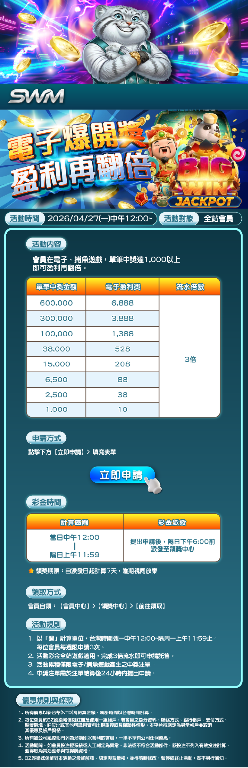 電子報開獎活動